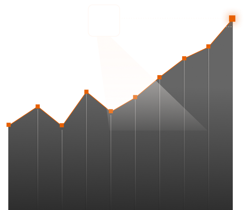 Easier to scale your operations