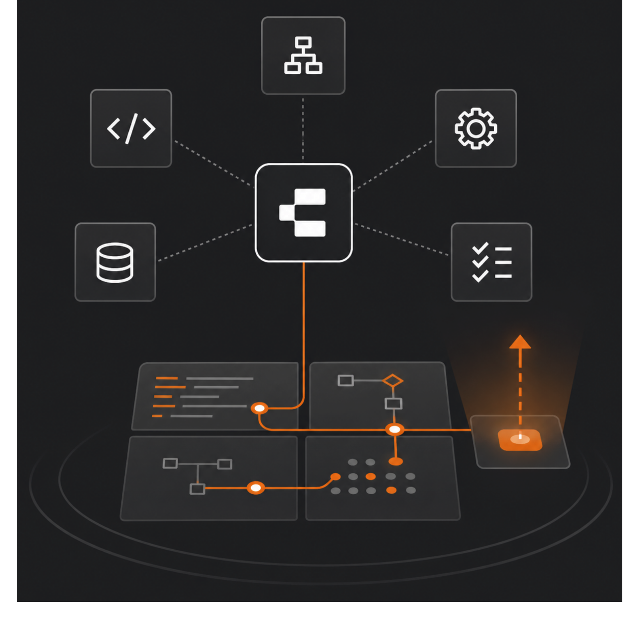 Building and deploying the systems